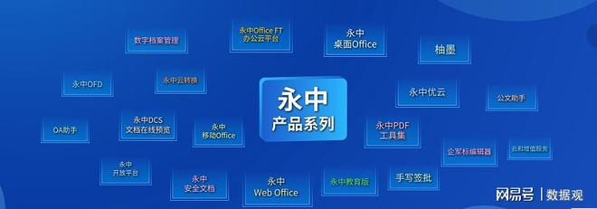 數(shù)字經(jīng)濟(jì)新征程 | 永中軟件 走自主創(chuàng)新之路，加速構(gòu)建信創(chuàng)生態(tài)基礎(chǔ)軟件服務(wù)